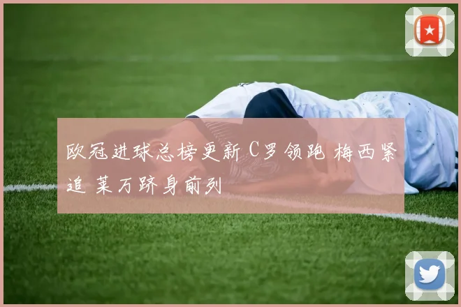 欧冠进球总榜更新 C罗领跑 梅西紧追 莱万跻身前列