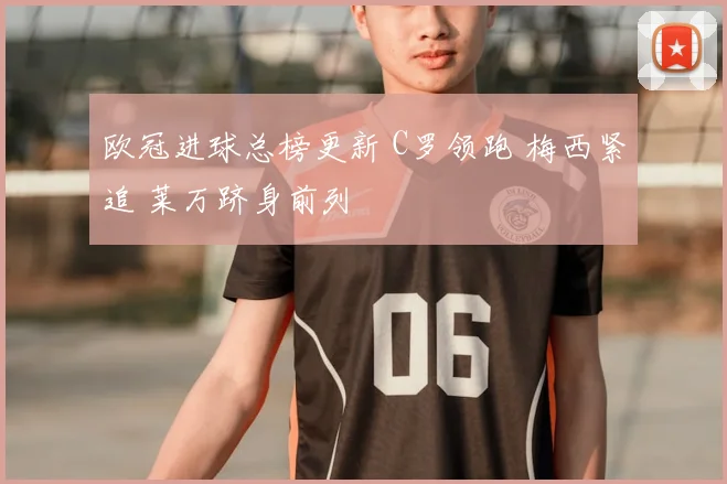 欧冠进球总榜更新 C罗领跑 梅西紧追 莱万跻身前列
